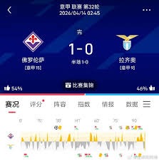 世界杯首战红牌数量创新高 墨西哥终结96年宿命